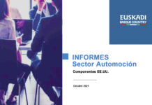 Las oportunidades y perspectivas de negocio del mercado de componentes de automoción en EE.UU.