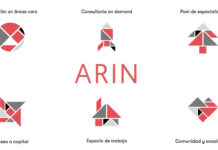 Aceleración de startups sostenibles en Bizkaia: Programa ARIN
