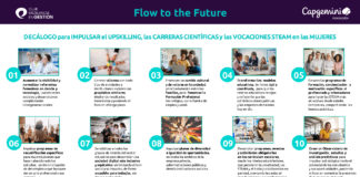 10 CLAVES PARA IMPULSAR EL UPSKILLING, LAS CARRERAS CIENTÍFICAS Y LAS VOCACIONES STEAM EN LAS MUJERES